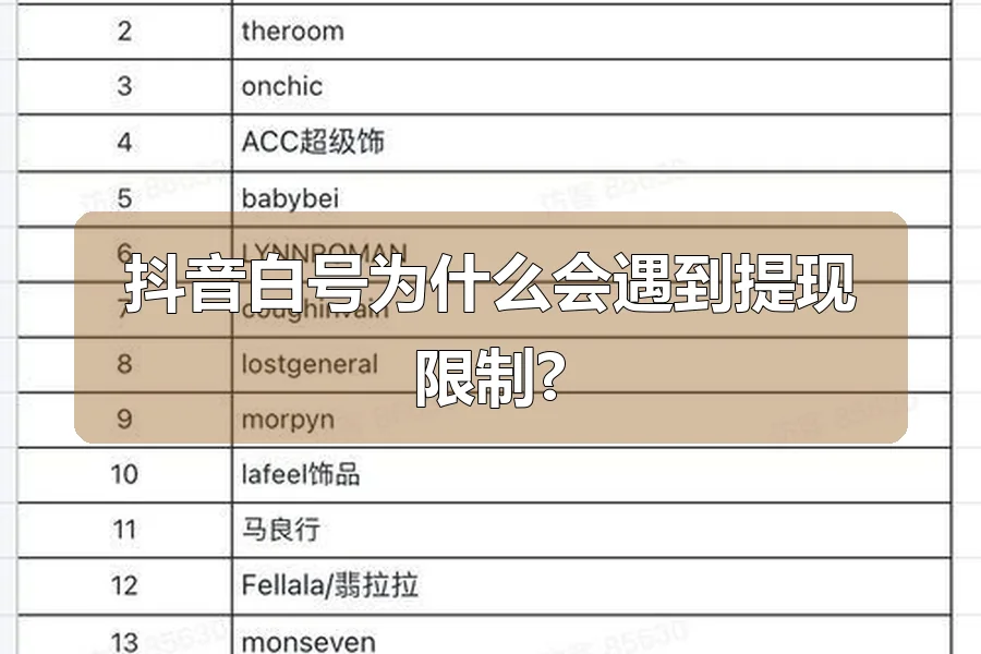 抖音白号为什么会遇到提现限制?